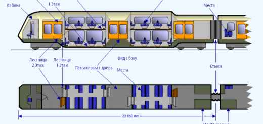 схема двухэтажного вагона