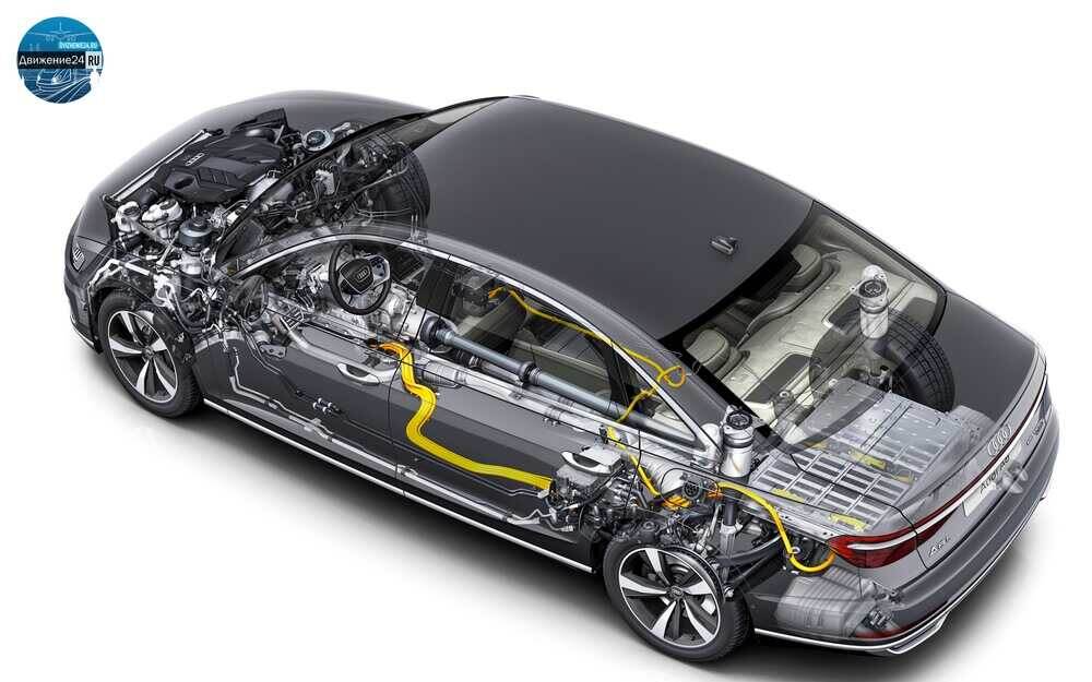 Автомобиль Audi A8
