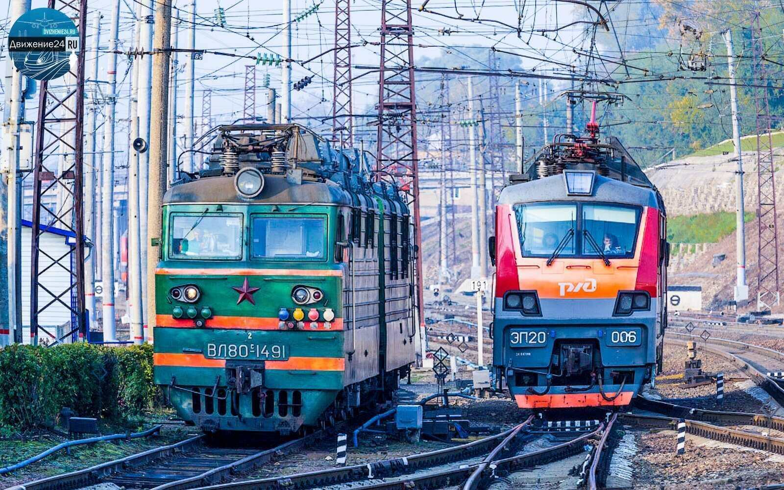 железная дорога - обои для рабочего стола