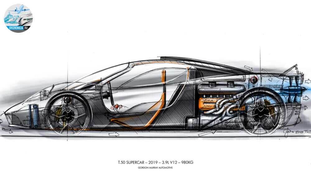 Gordon Murray T50 2020