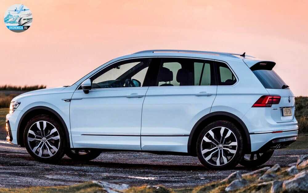 Volkswagen Tiguan 2020