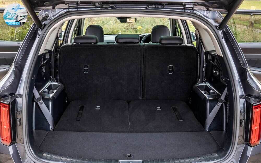 Новый Kia Sorento 2020