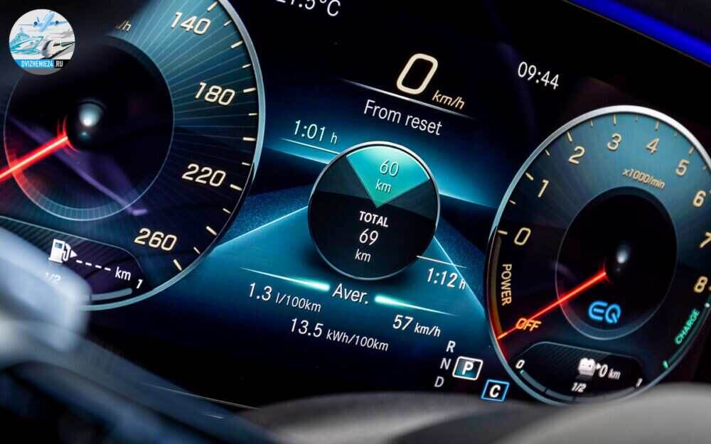 Mercedes E 300 e 2020