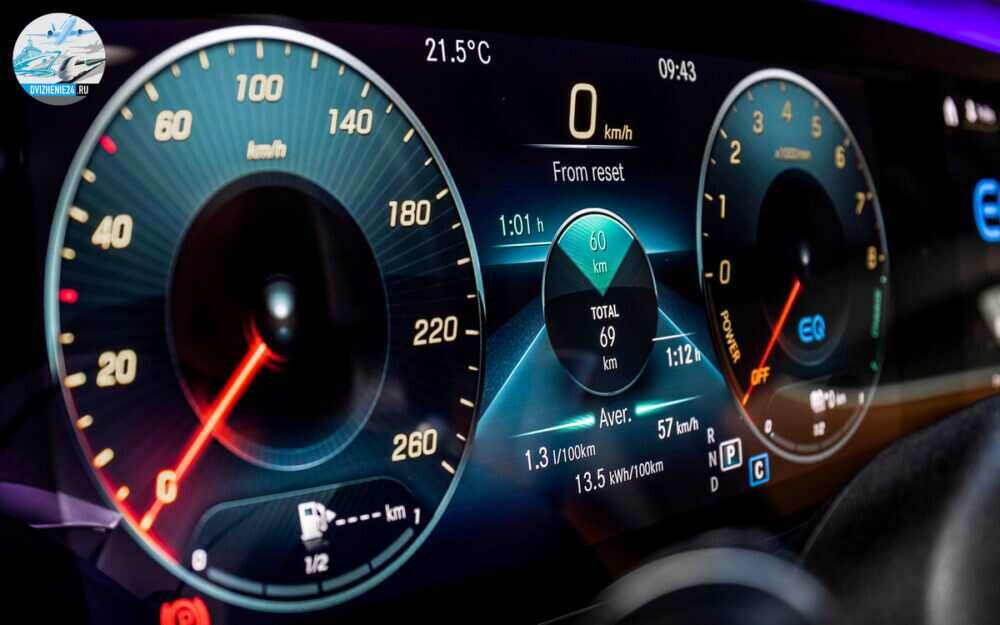 Mercedes E 300 e 2020