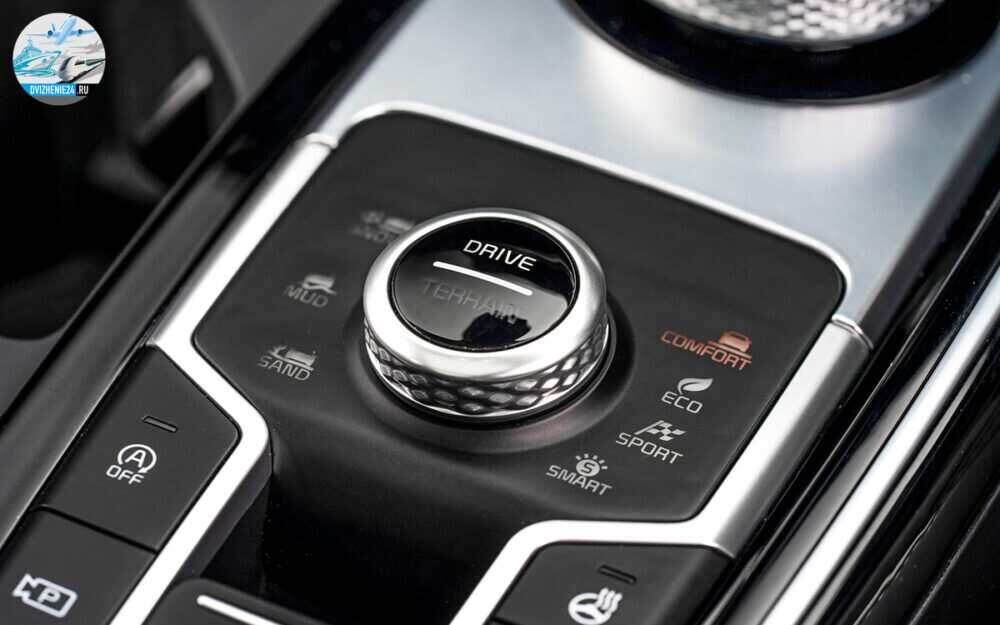 Новый Kia Sorento 2020