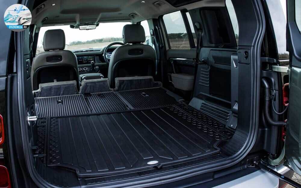 Land Rover Defender UK 2020