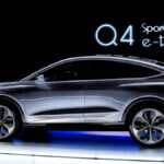 Audi Q4 e-tron Sportback concept 2020