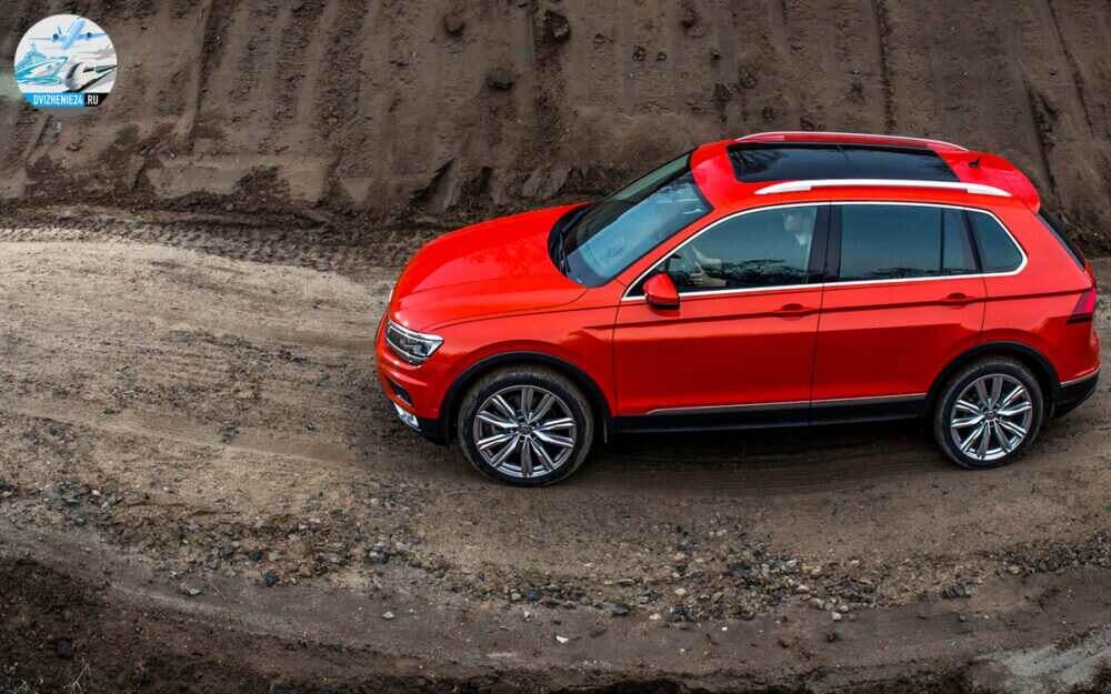 Volkswagen Tiguan 2020