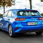 Kia Ceed iMT