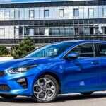 Kia Ceed iMT