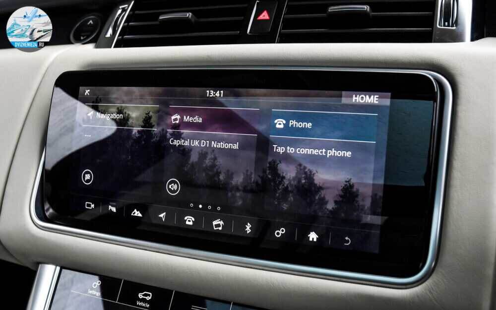 Range Rover Sport 2020