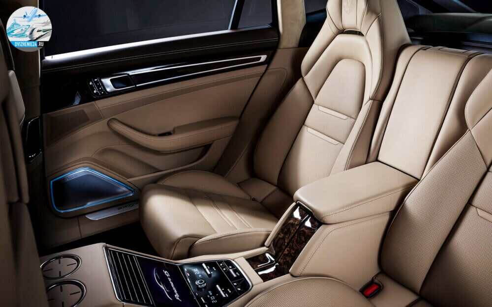 Porsche Panamera 2020