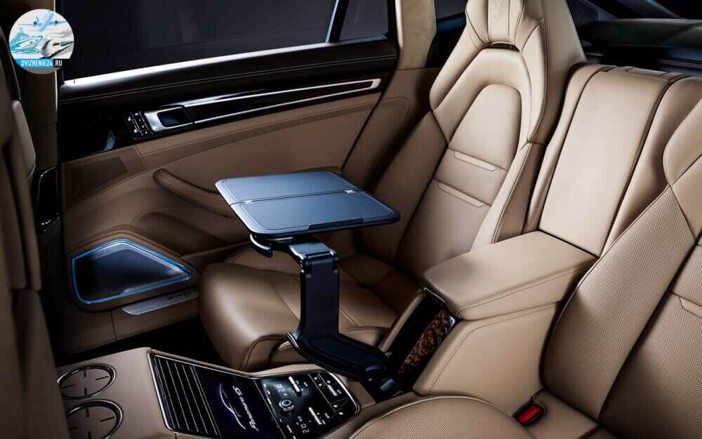 Porsche Panamera 2020