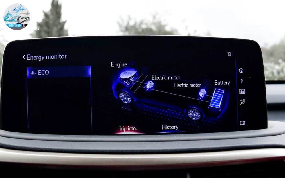 белый Lexus RX дисплей