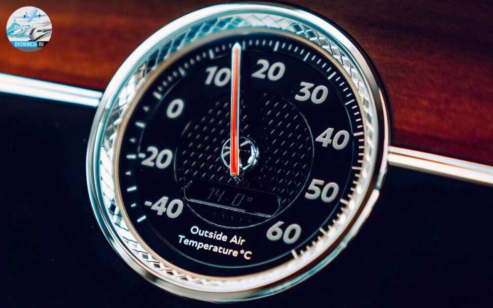 Новый Bentley Flying Spur 2020