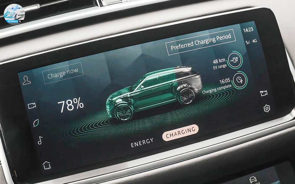 Range Rover Velar