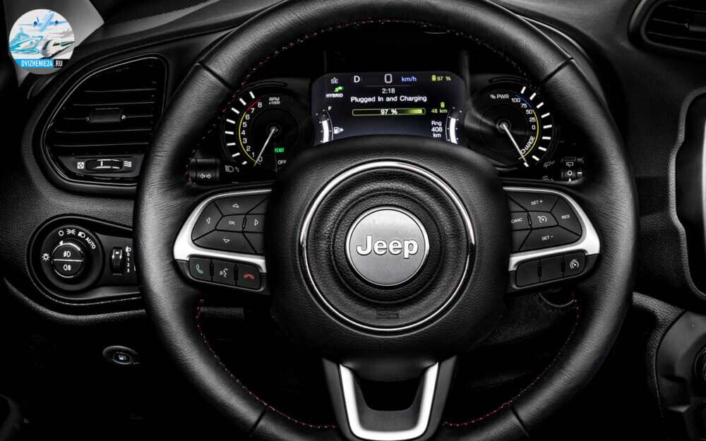 Jeep Renegade 4xe hybrid 2020