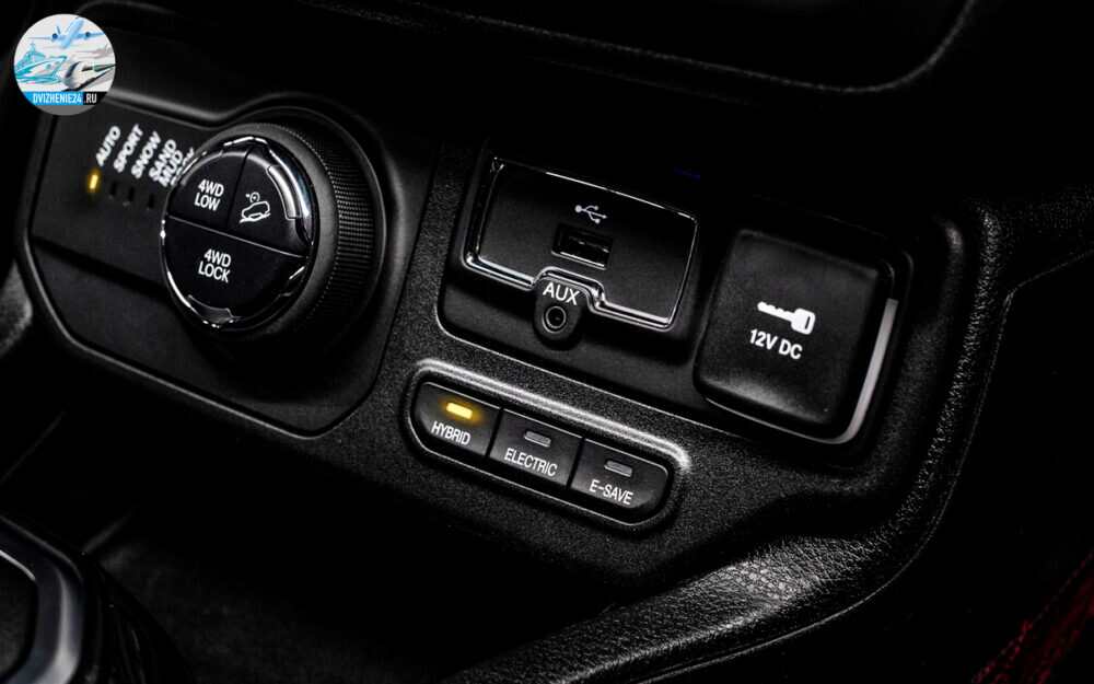 Jeep Renegade 4xe hybrid 2020