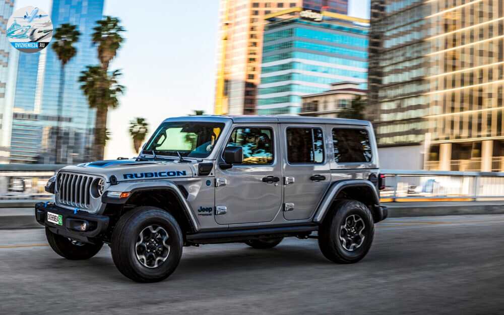 Jeep Wrangler 2020