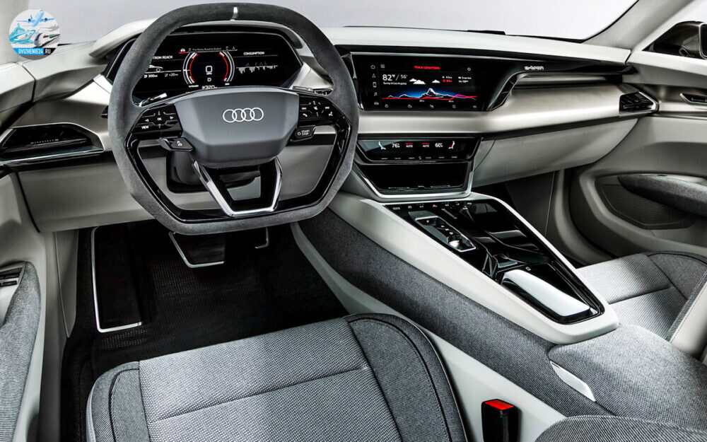 Audi e-tron GT 2021