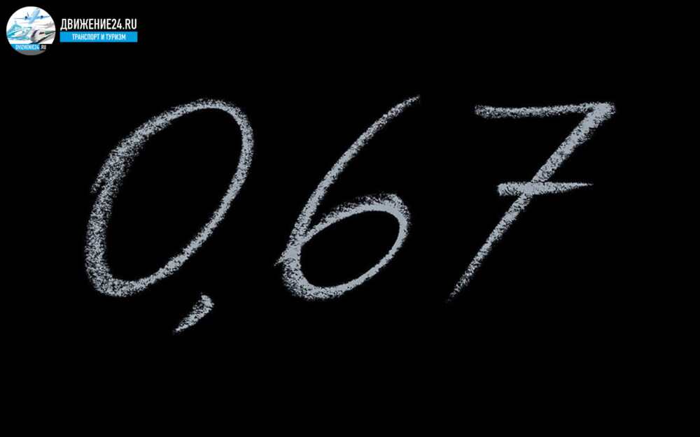 Таинственный Bugatti 0.67 замечен на тестовом треке