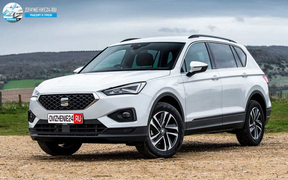 Kia Sorento vs Skoda Kodiaq