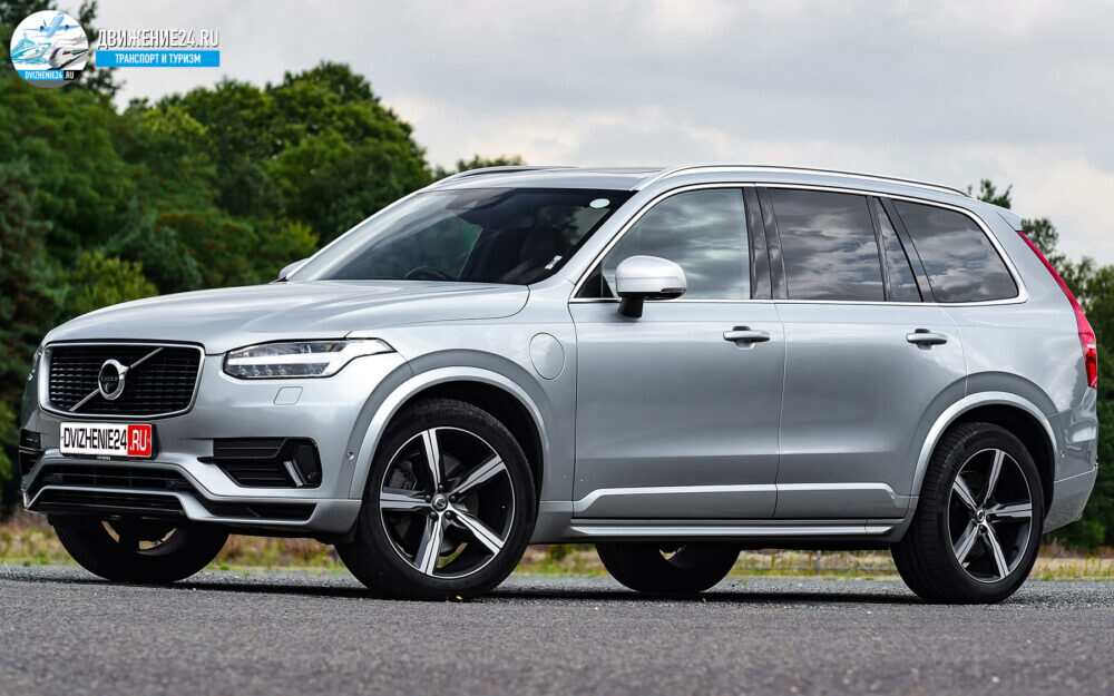 Kia Sorento vs Skoda Kodiaq