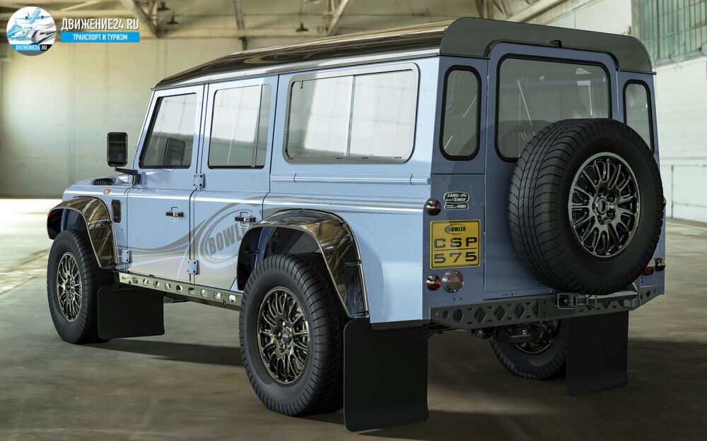 Defender 110 будет жить дальше с именем Bowler и мощностью V8
