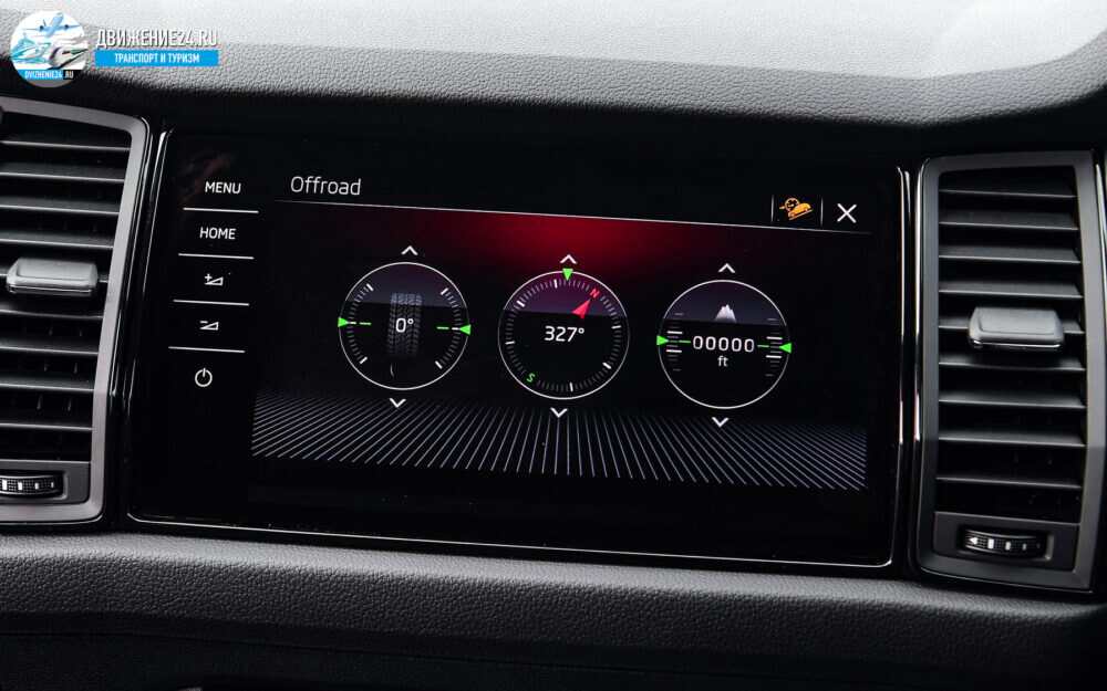 Kia Sorento vs Skoda Kodiaq