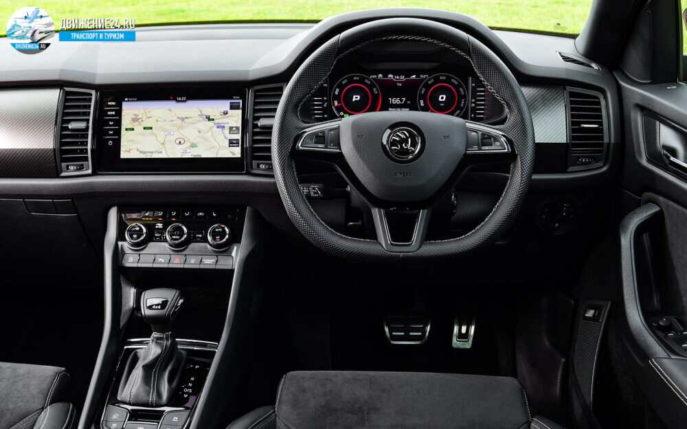 Kia Sorento vs Skoda Kodiaq