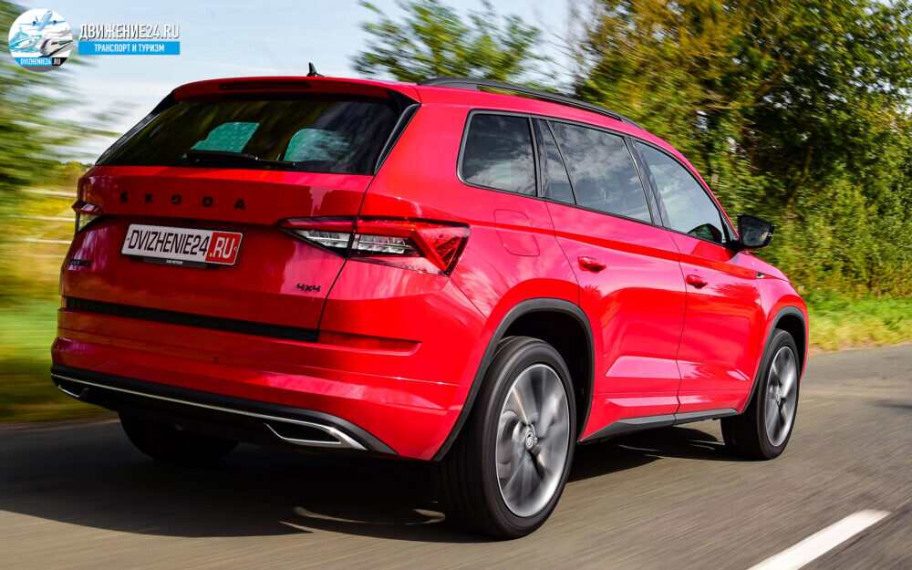 Kia Sorento vs Skoda Kodiaq