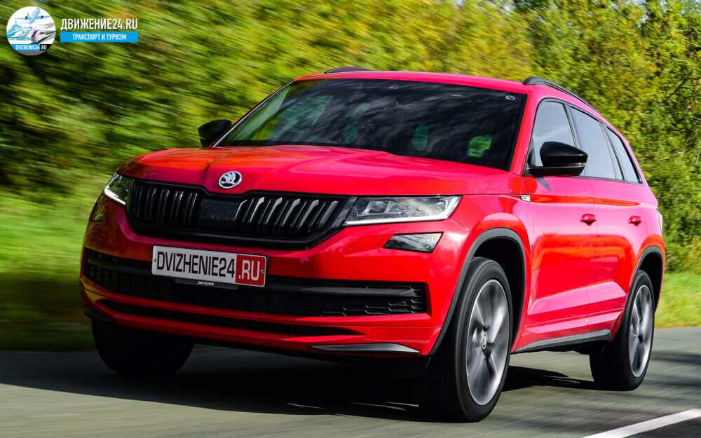 Kia Sorento vs Skoda Kodiaq