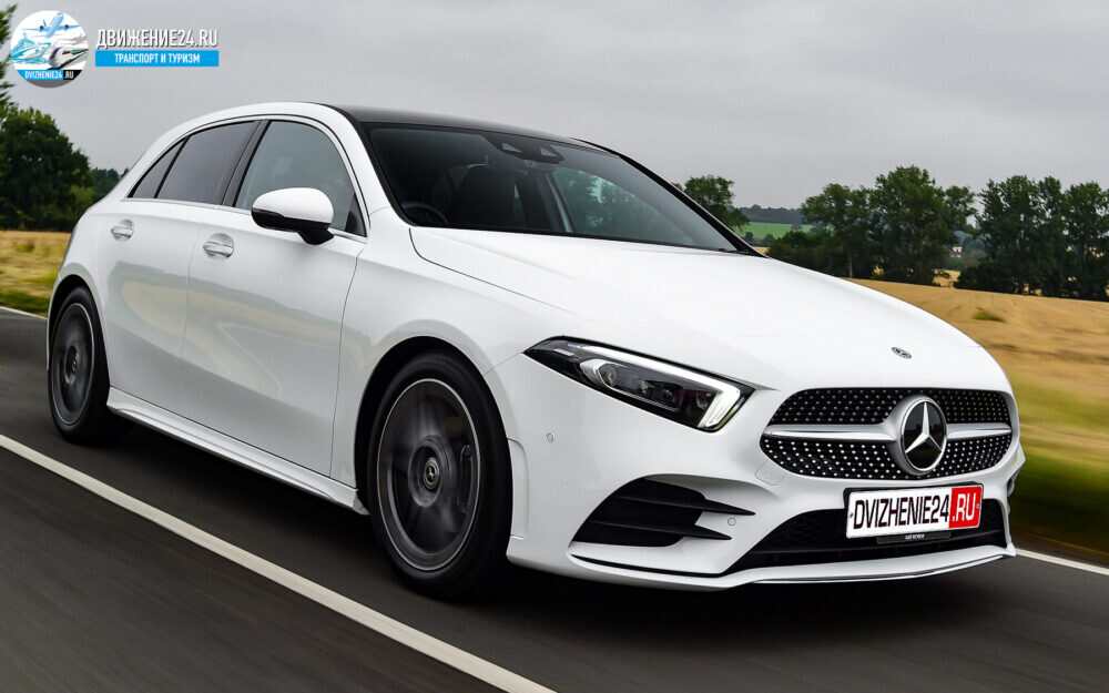 Mercedes A-Class