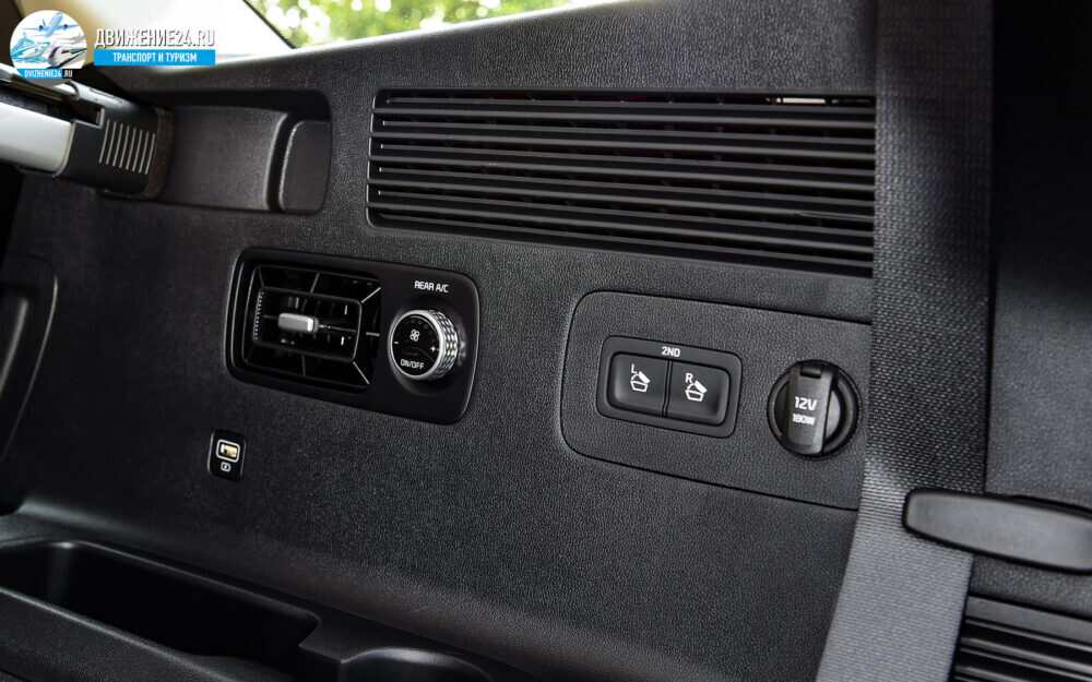 Kia Sorento vs Skoda Kodiaq