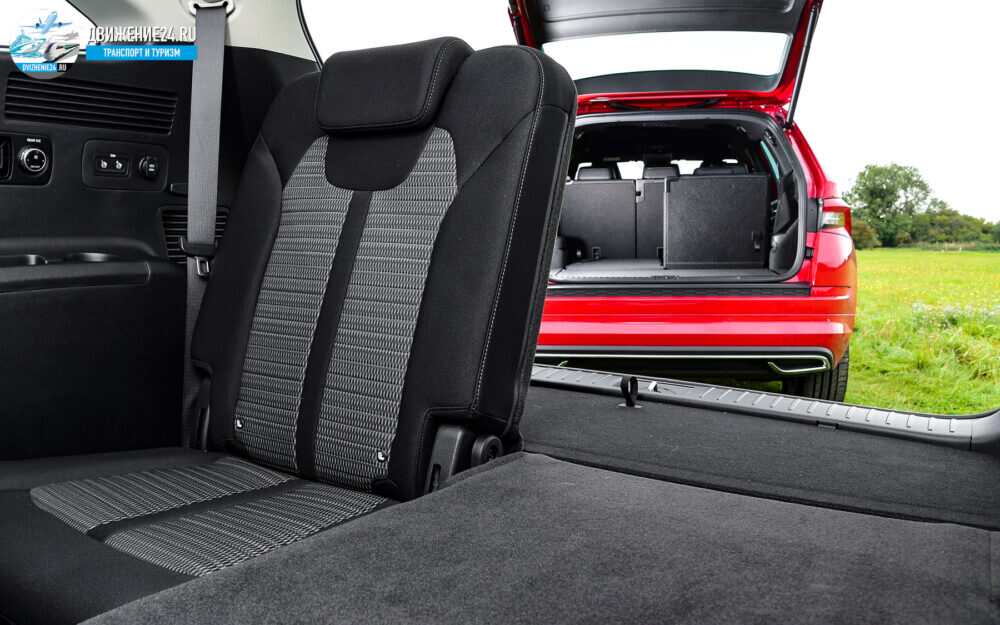 Kia Sorento vs Skoda Kodiaq