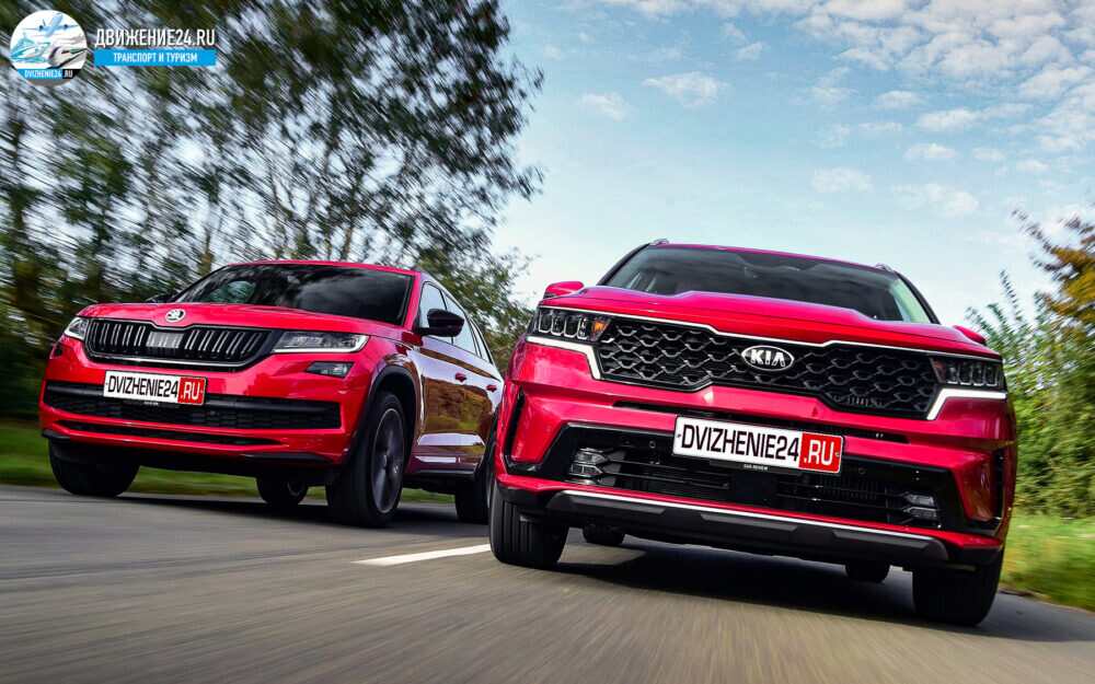 Kia Sorento vs Skoda Kodiaq