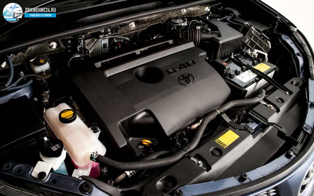 Подержанная Toyota RAV4