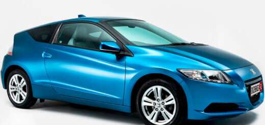 Подержанная Honda CR-Z