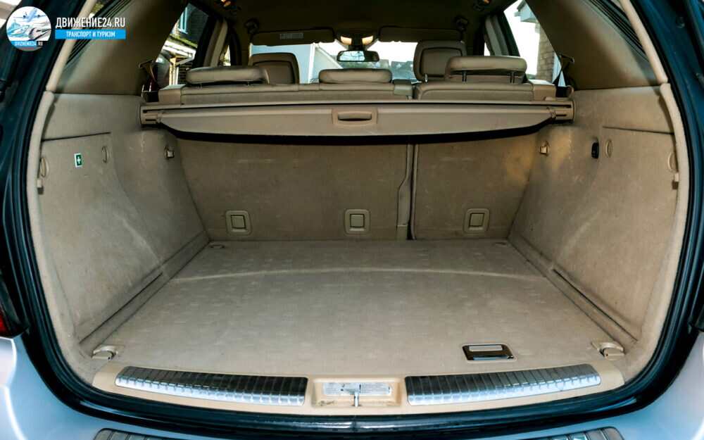 Подержанный Mercedes M-Class