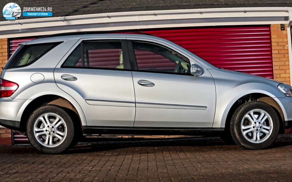 Подержанный Mercedes M-Class