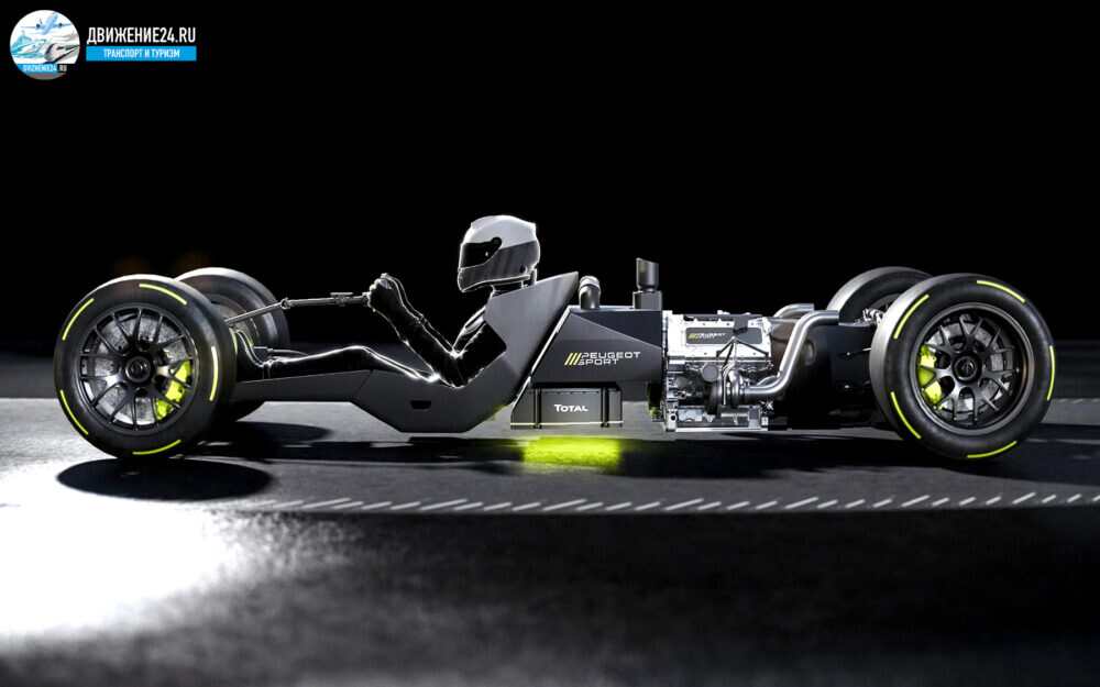 Гиперкар Peugeot Le Mans