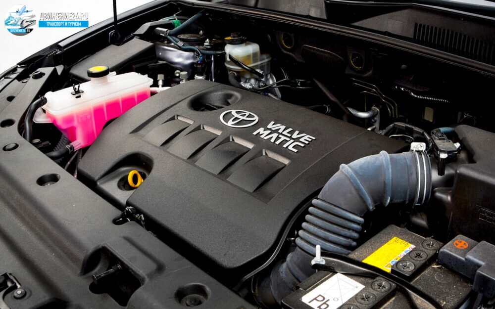 Подержанная Toyota RAV4