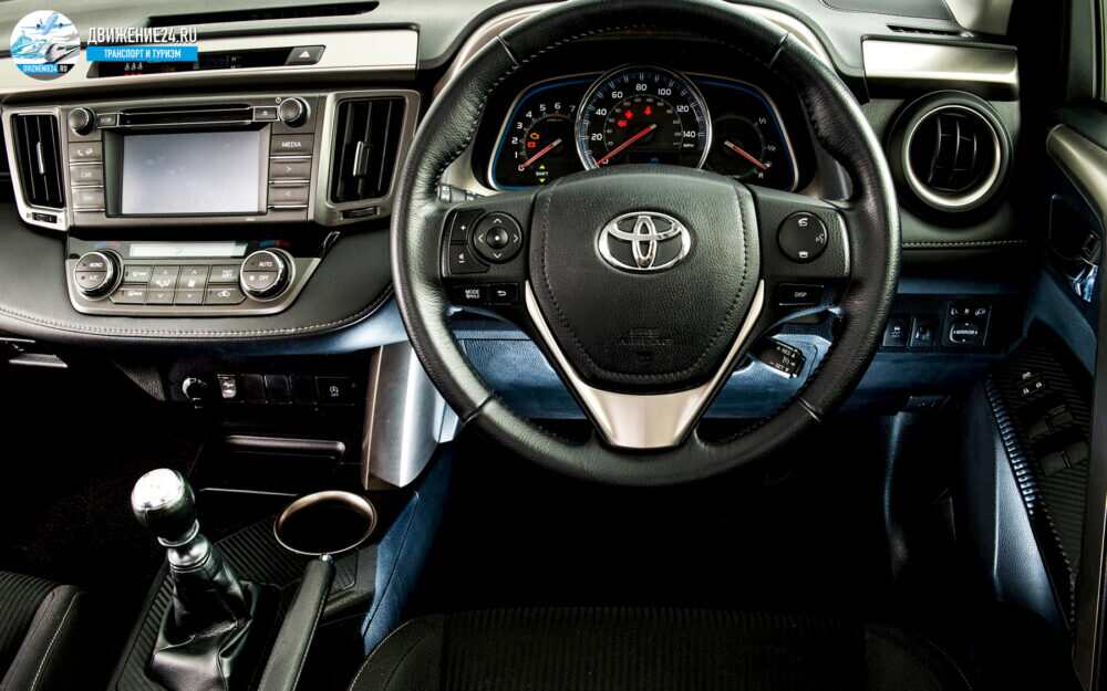 Подержанная Toyota RAV4