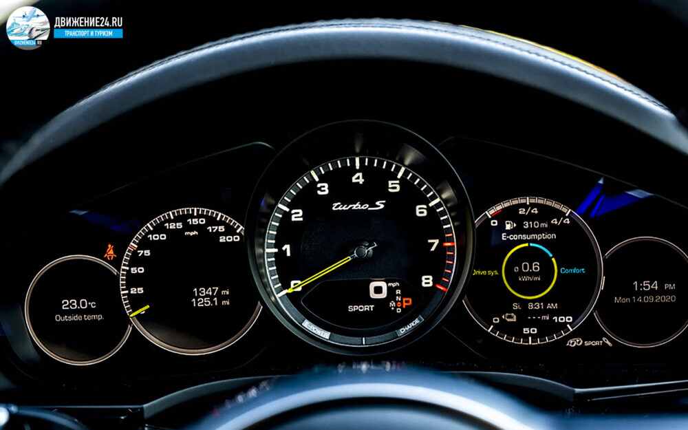 Porsche Cayenne Turbo S E-Hybrid Купе 2021