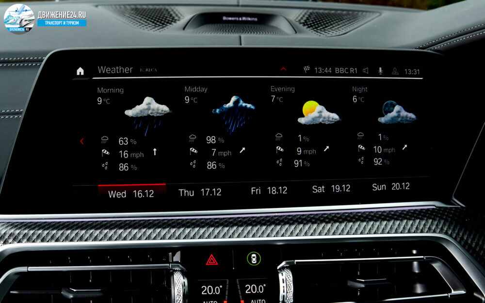 BMW X5 M Competition 2021 обзор