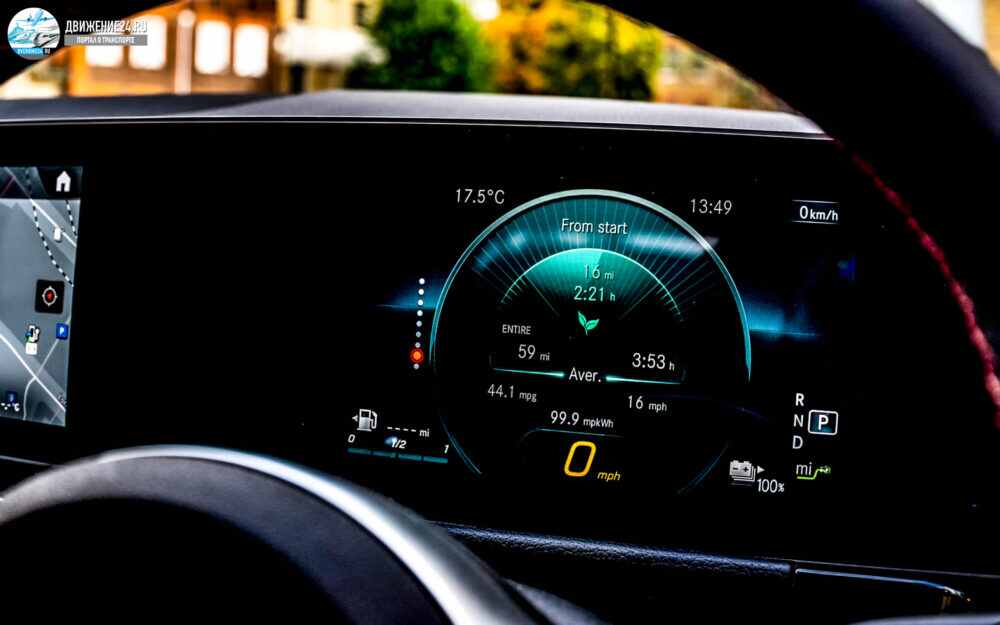 Mercedes GLA 250 e 2021