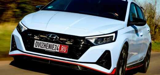 Новый Hyundai i20 N 2021 обзор