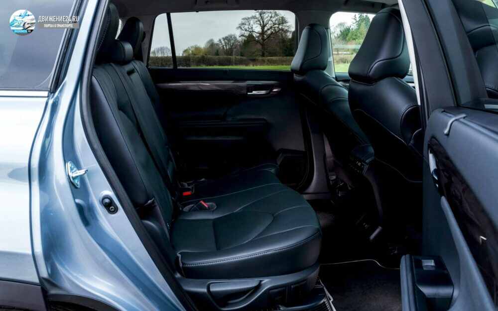 Toyota Highlander 2021