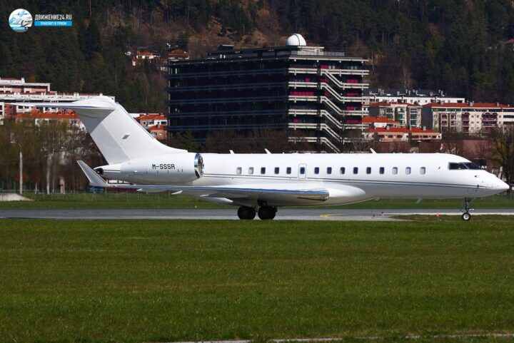 Фотографии самолетов гражданской авиации, военной авиации и летательных аппаратов федерации любителей авиаспорта