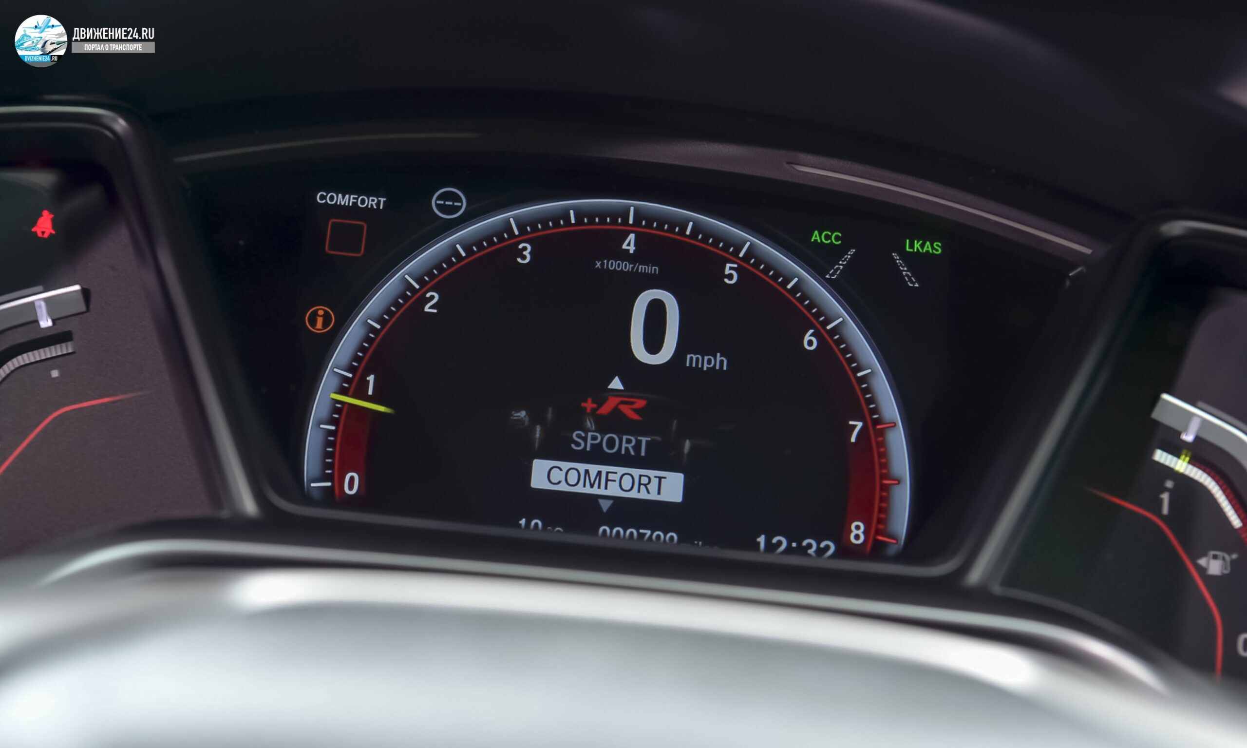 Хонда Цивик Тайп Р Спорт лэйн, Honda Civic Type R Sport line